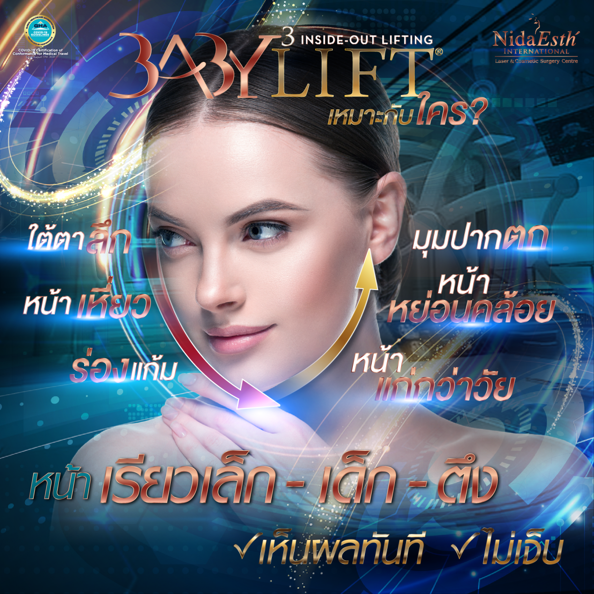 Baby Lift เหมาะกับใคร