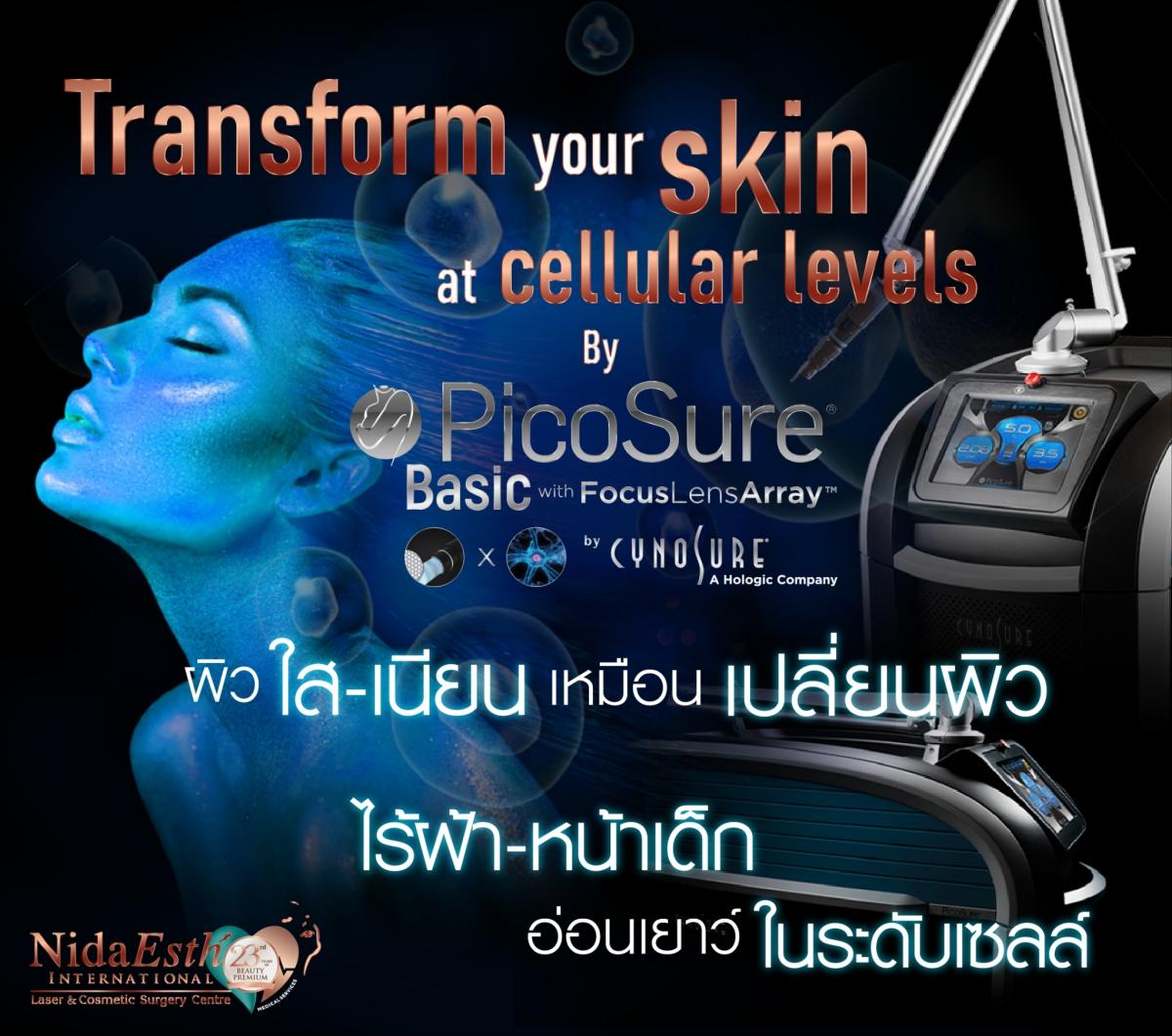 What is PicoSure 