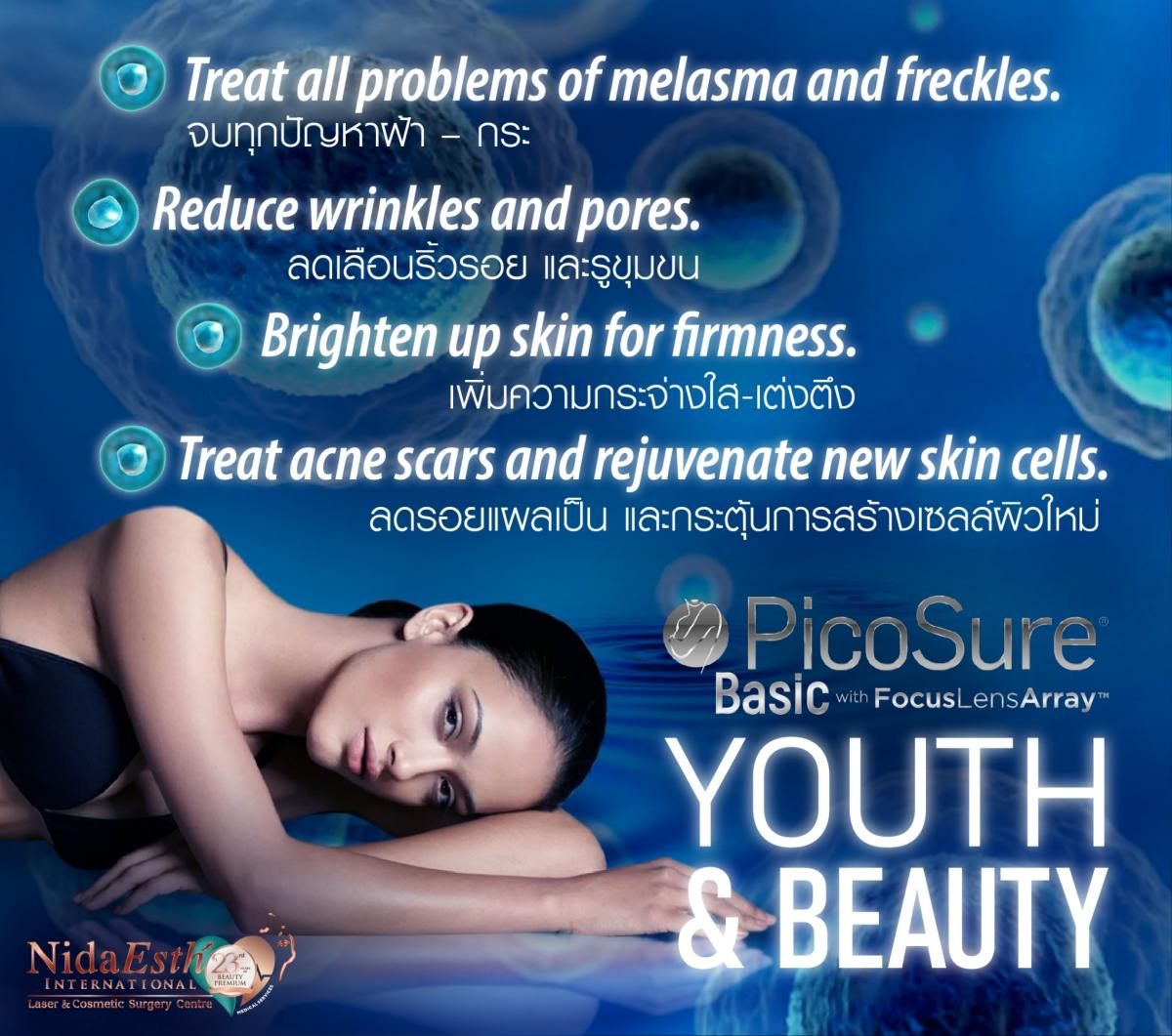 PicoSure