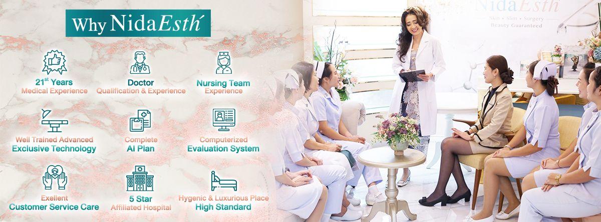 Why Slim Melt at Nida Esth
